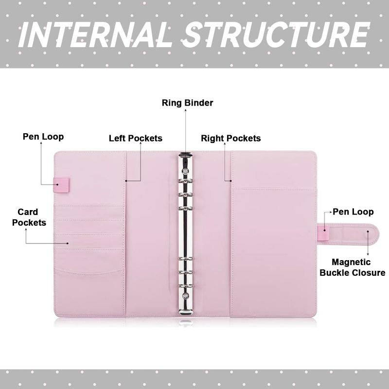 สมุดใส่การ์ดลายจุดสีมาการอง 10 - Card Penny Sleeve บทวิจารณ์และราคา